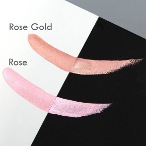 Rosa Guld - perle udskiftning. Coliro (Finetec)